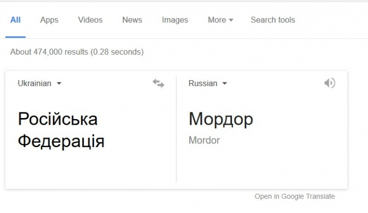 Перевод с украинского по фото. Почему Россию называют Мордором. Переводчик с русского на Мордор.